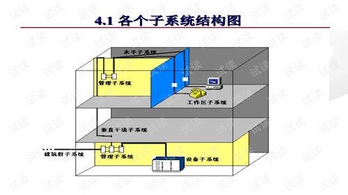 仿皮布基础知识