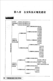 公安机关基础知识题型