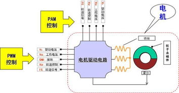 海尔空调基础知识考试答案,空调的基础知识,空调基础知识讲解