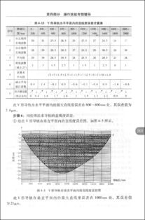 机修钳工基础知识考试题库