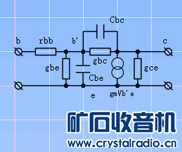 学高频电路需要什么基础知识