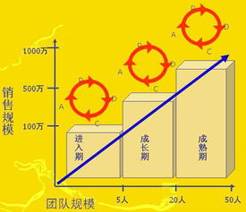 涂料调色基础知识,涂料基础知识培训,涂料基础知识PPT