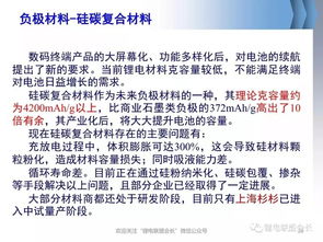 房地产基础知识考试试题,药品基础知识考试试题,药店基础知识考试试题