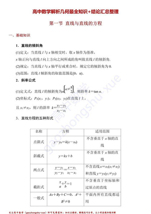 数学圆锥曲线基础知识点文字