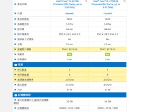 cpu的最重要基础知识