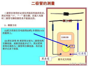 二极管电子科技基础知识