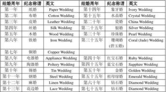 钻石基础知识考试题