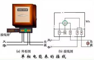 电工基础知识怎样安装互感电表