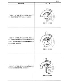 钳工,基础知识,论述题