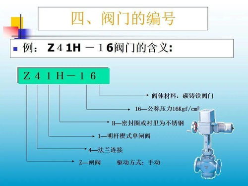 阀门基础知识题