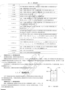 计算机一级考试基础知识点