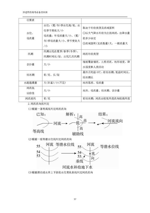 (915)教学论基础知识题型