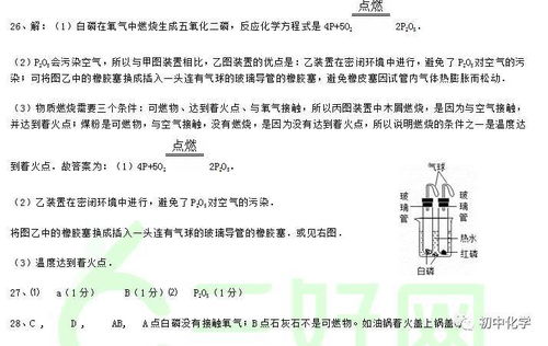 燃烧基础知识教学