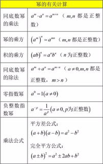 初中数学基础知识积累的重要性