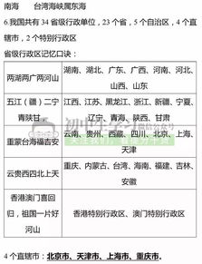 八年级上册第一单元基础知识,八年级上册地理第一单元知识点总结,八年级上册语文第一单元基础知识归纳