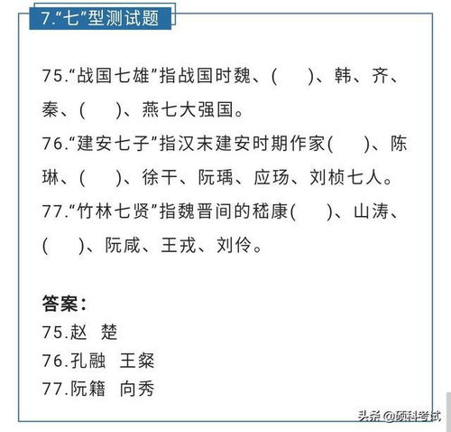 小学体育基础知识题库,小学计算机基础知识题库,国学基础知识200题