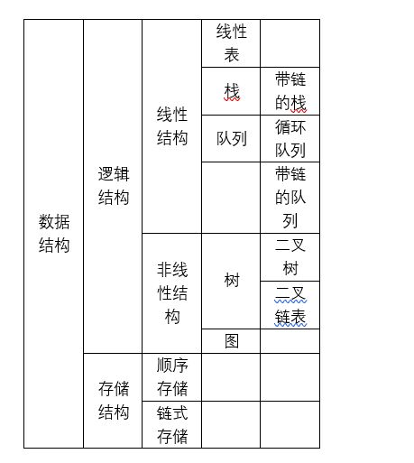 2018年公共基础知识试题及答案,卫生公共基础知识题库2018及答案,2018年12月宜宾公共基础知识真题