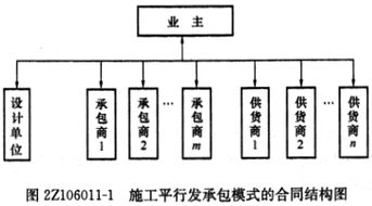 冷作工放样基础知识试题