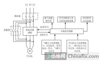 电路基础知识梳理