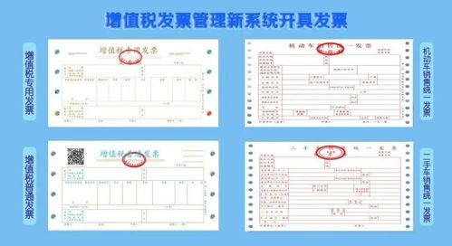 发票基础知识培训分享