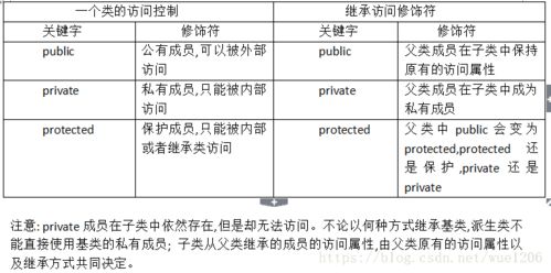 路基技术员需要掌握的基础知识