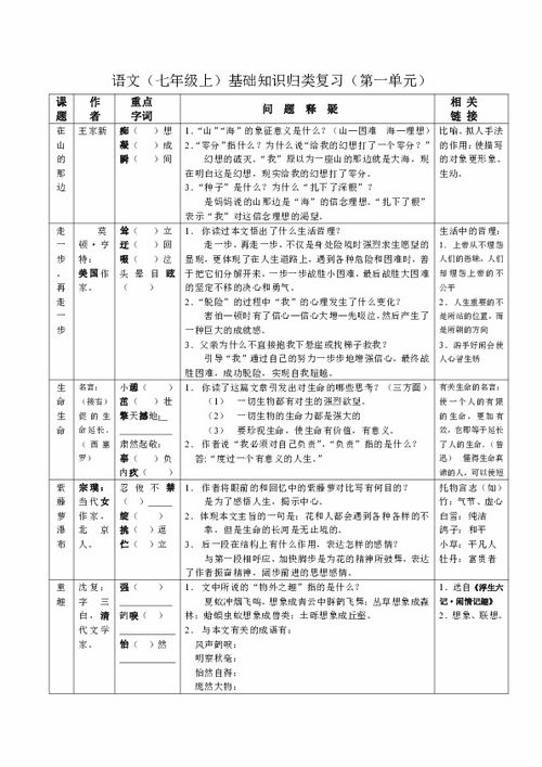 语文分类基础知识