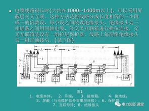 通讯电缆基础知识试题