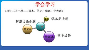 扎实的知识是基础