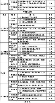 2019基础知识考试