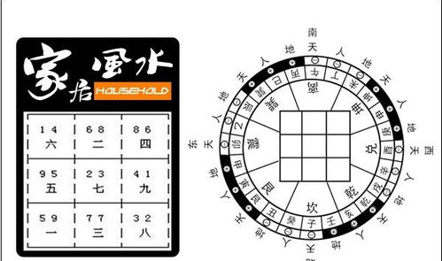 玄空风水排盘基础知识