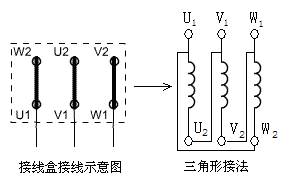 三相电机的基础知识