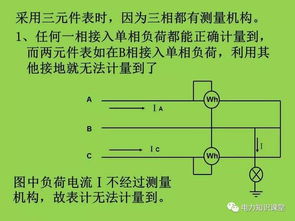 基础知识,试题,电力,营销