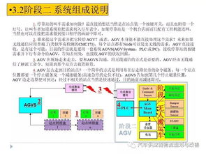 物流规划与设计的基础知识包括