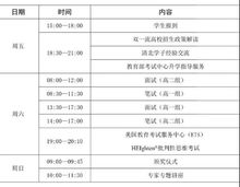 全国中学生基础知识与创新能力大赛成绩