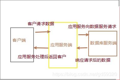 周易基础知识app