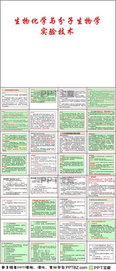 生物化学检验基础知识ppt