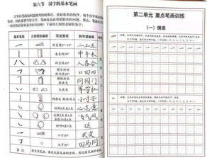 中宫格练字必备基础知识