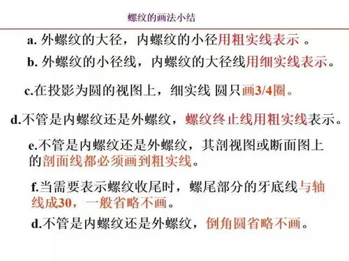 标准件和常用件基础知识汇总