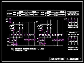 室外消防图纸基础知识