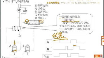 气路图的基础知识