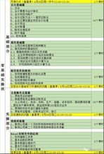 最新报税基础知识