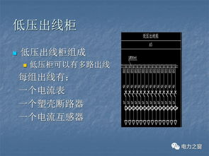 电力箱变的基础知识,电箱基础知识,电控箱接线基础知识