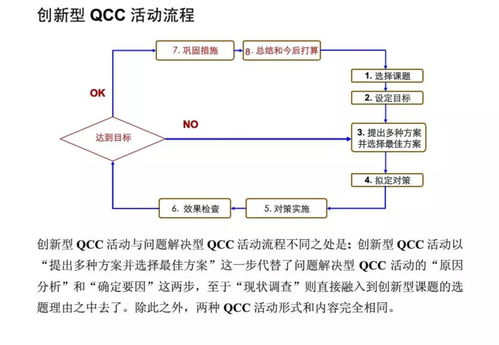 管理基础知识多少分才好