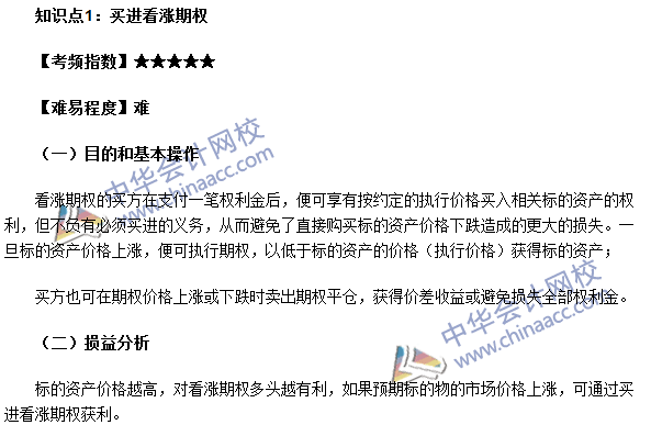 期货从业基础知识占分