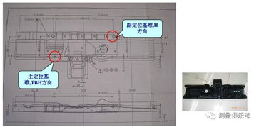 检具基础知识培训,模具品检的基础知识,高尔夫球具基础知识