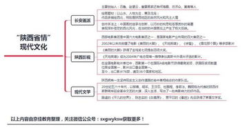 陕西公共基础知识清单