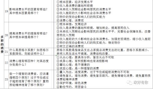 车险基础知识问答卷单选题