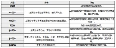 2018淄博卫生基础知识