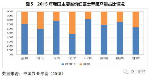 java基础知识面试题,医学基础知识面试题,计算机基础知识面试题