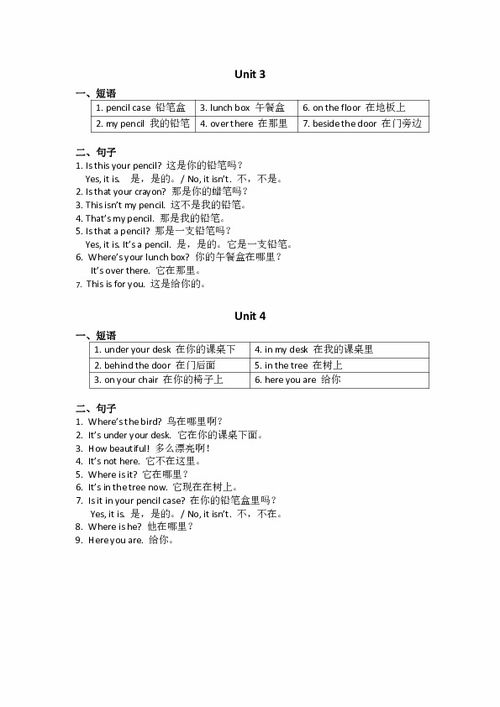 苏教版小学英语基础知识总结